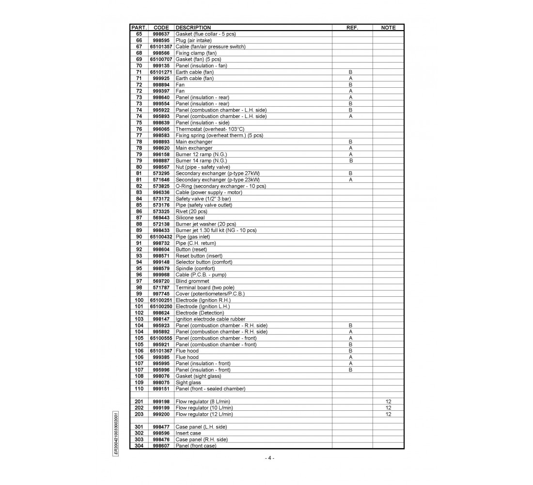 ARISTON MICROGENUS 23, 27 MFFI